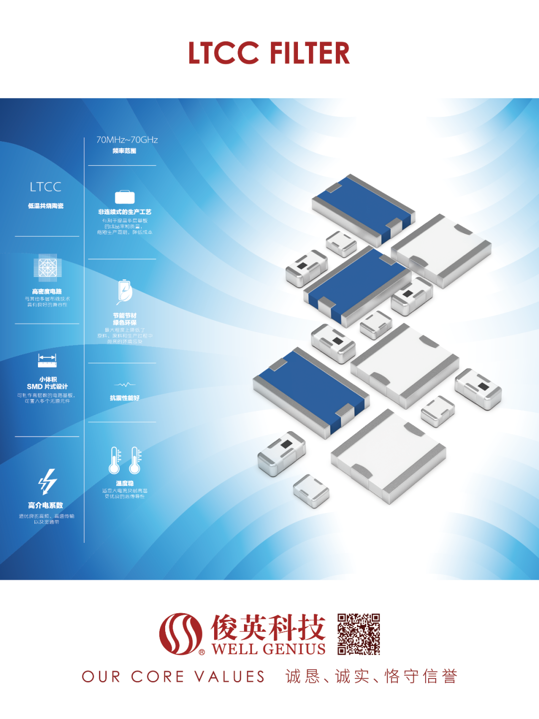 展商推介 | 高科技企業俊英科技將參加第四屆雷達未來大會