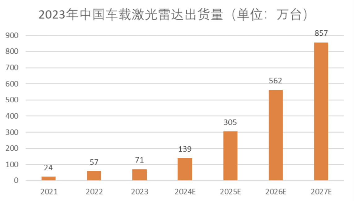 截屏2024-07-05 上午11.35.37.png 截屏2024-07-05 上午11.35.37.png